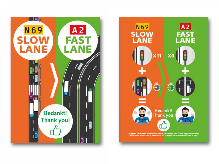 slow-lane-vs-fast-lane-www-insightpr-nl